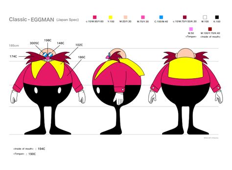 Fileclassic Eggman Orthographicsvg Sonic Retro Doctor Eggman