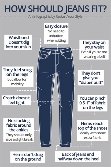 How Should Jeans Fit Use This 12 Step Checklist For Perfect Fit