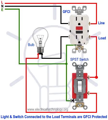 Wiring A Gfci Outlet And Light Switch Diagram