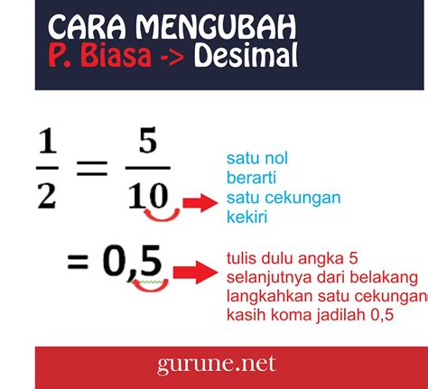 Rumus Dan Cara Mengubah Pecahan Biasa Ke Pecahan Campuran Kelas Pintar