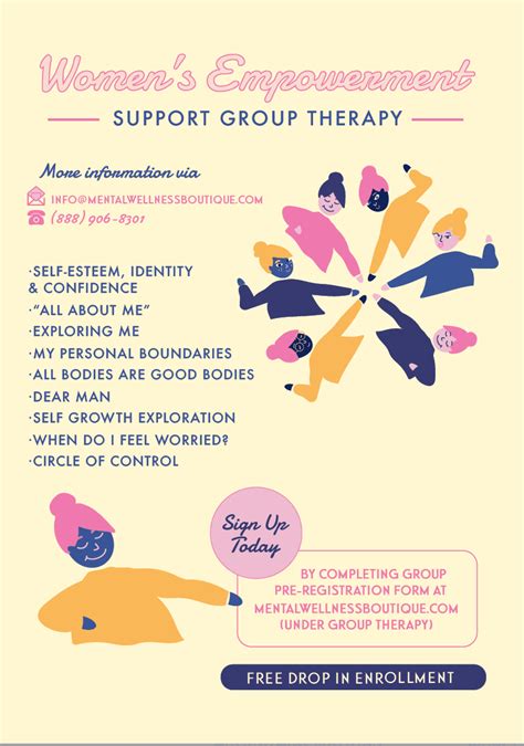 Womens Empowerment Support Group Therapy Irina Ashamalla Fnp C