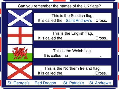 Identifying The Flags Of The United Kingdom Teach It Forward