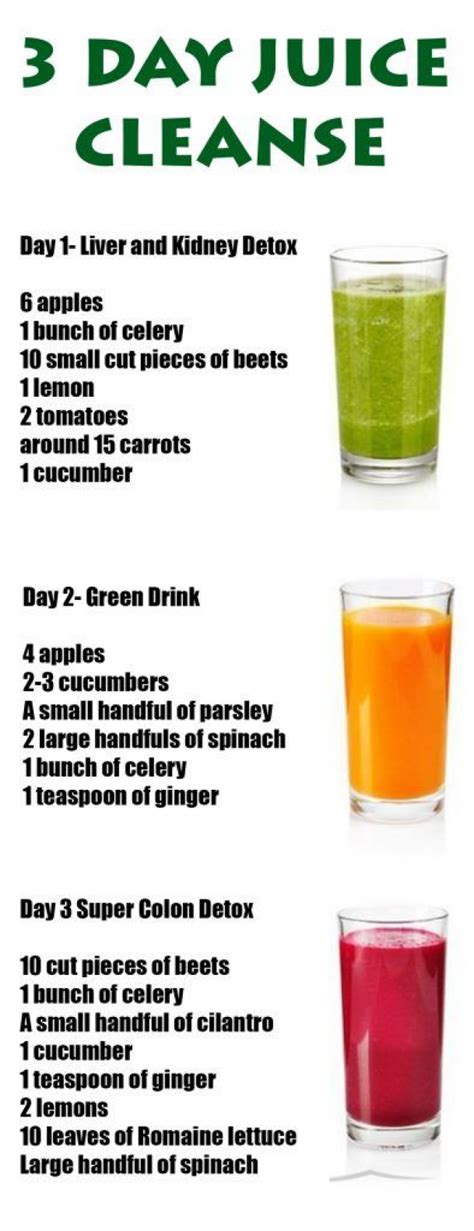 Three Day Juice Cleanse Dietworkout Detox Smoothie Recipes Detox