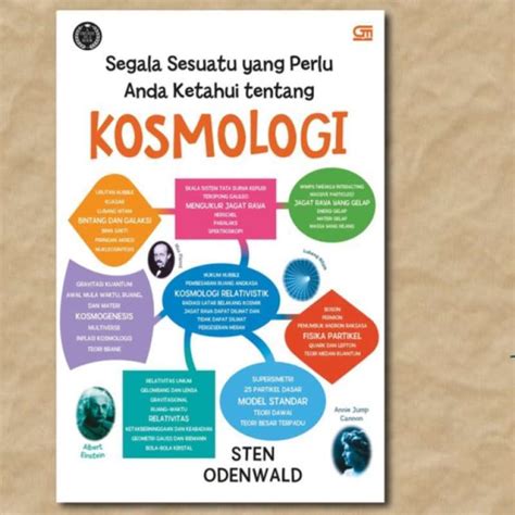 Promo Segala Sesuatu Yang Perlu Anda Ketahui Tentang Kosmologi Diskon