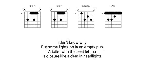Lovejoy One Day Annotated Chord Chart With Lyrics No Capo Intermediate 🎸 Youtube