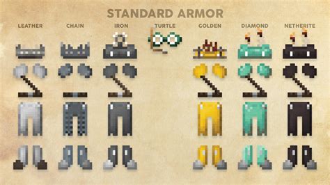 Armor Customization Minecraft 120
