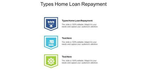 Types Home Loan Repayment Ppt Powerpoint Presentation Summary Cpb Presentation Graphics