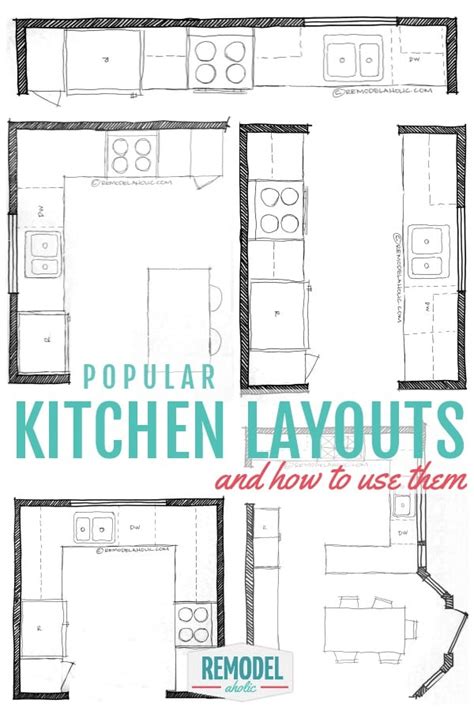 Remodelaholic Popular Kitchen Layouts And How To Use Them