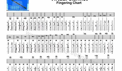 easy clarinet finger chart