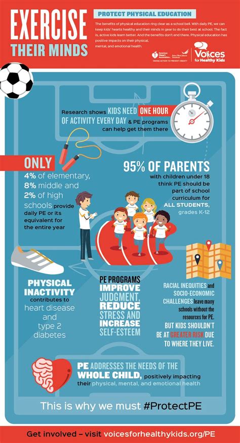The 25 Best Benefits Of Physical Education Ideas On Pinterest