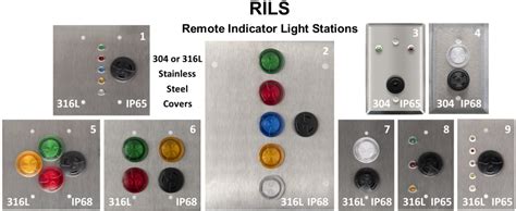 Rils Remote Indicator Light Stations