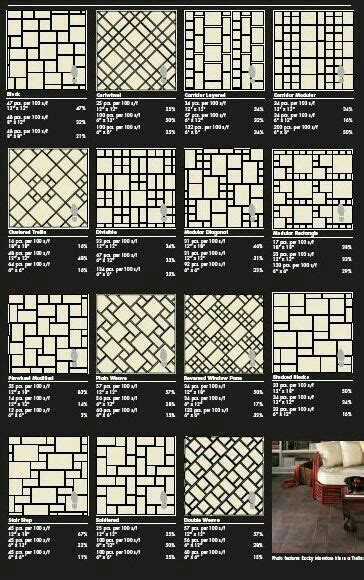 Varsity Basset Hound Fitted Tee Kitchen Floor Tile Patterns Tile
