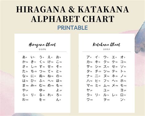 Japanese Hiragana And Katakana Chart Printable