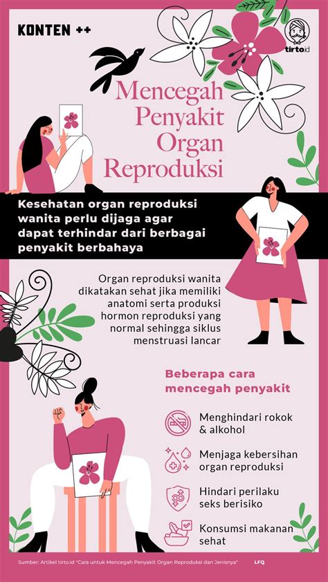 Contoh Poster Pencegahan Penyakit Pada Sistem Reprodu