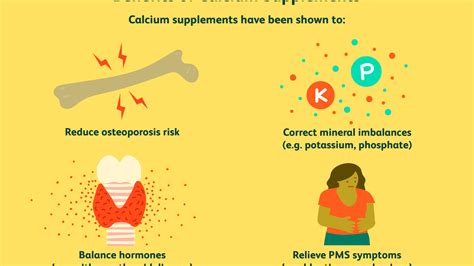 For this reason, data on vitamin d intakes from food and supplement sources cannot stand alone. Vitamin: Calcium Citrate Magnesium Zinc Vitamin D3 Side ...