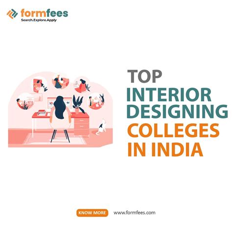 Top Interior Designing Colleges In India Formfees