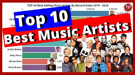 Top 10 Best Selling Music Artists By Record Sales 1979 2019 Big