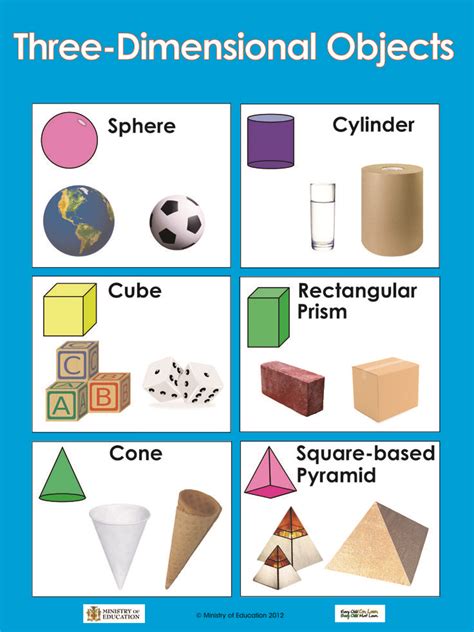 Finding shapes worksheets for first graders is not an exact science, but it is not an impossible one either. Three dimensional shapes | First grade reading ...