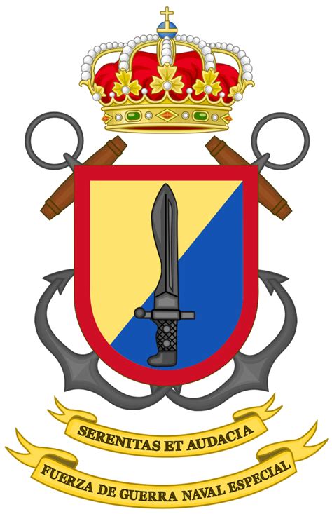 Spanish Naval Special Warfare Force Fuerzas Armadas De España