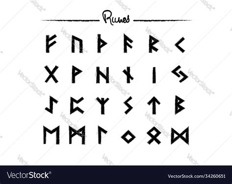 無料ダウンロード Viking X Rune 260723 Viking Rune X Meaning Saejospictabmsj