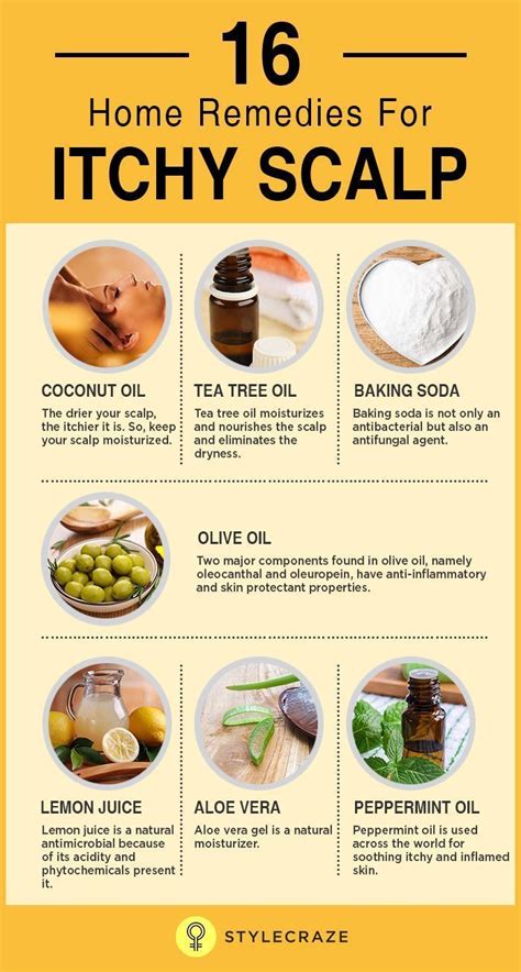 Home Remedies For Psoriasis Natural Psoriasis Shampoo Scalp