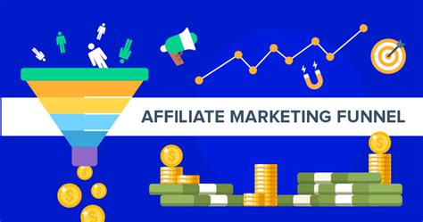 Build An Affiliate Sales Funnel In 6 Simple Steps