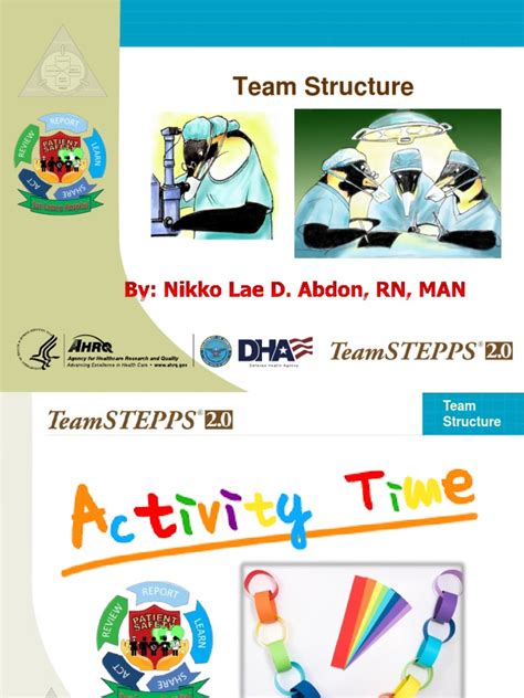Teamstepps Module 1 Team Structure By Ms Abdon Pdf Health Care