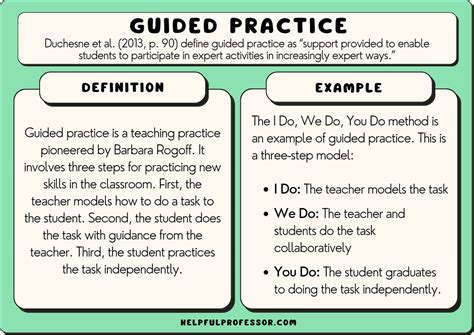 Guided Practice I Do We Do You Do Examples And Definition