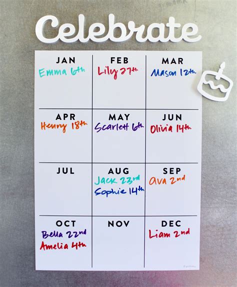 Yearly Birthday Calendar Fridge Calendar Magnetic Memo Etsy