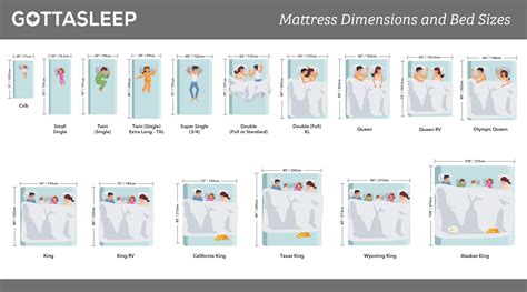 Comprehensive Guide To Bed Sizes And Bed Dimensions 2021 Gotta Sleep