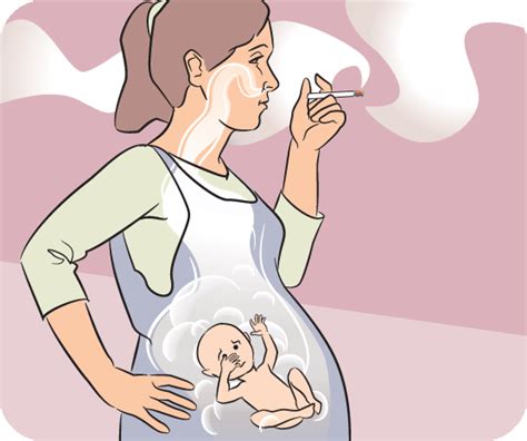No Smoking Pregnant Clipart