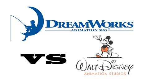 Nbcuniversals Acquisition Of Dreamworks Animation Just Gave Disney A