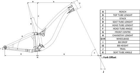 Geometry Gebauer Bikes