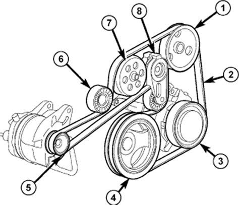 5 Hd 6 6 Duramax Belt Diagram Dual Alternator And The Description