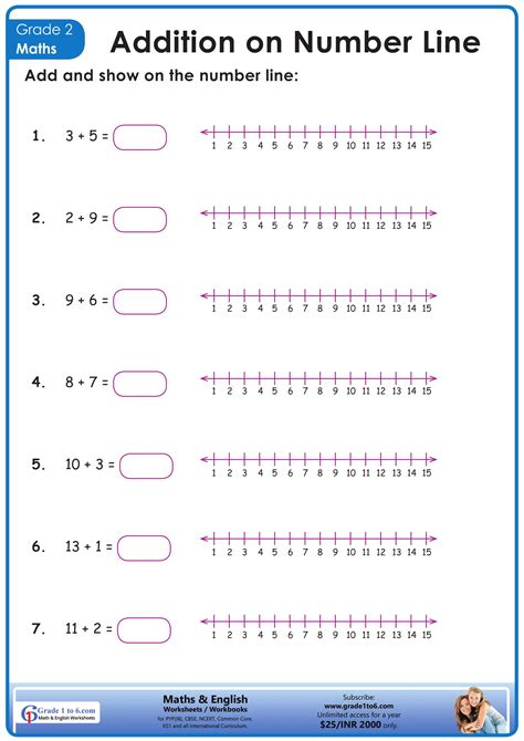 Number Line Addition Worksheets 1st Grade 2 Lesson Tu