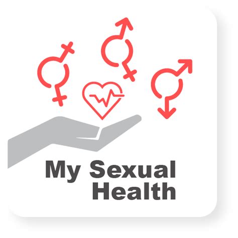 Sexual Identity Lanarkshire Sexual Health