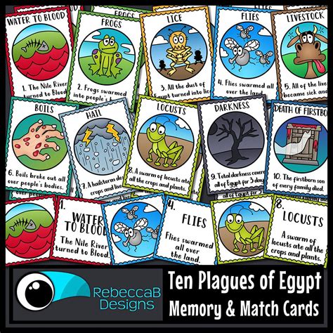 Ten Plagues Of Egypt Clip Art Moses Moses And The Ten