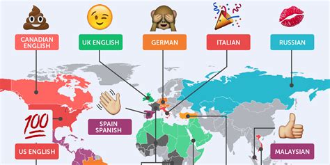 Study Reveals The Emojis Each Country Uses The Most Huffpost Uk