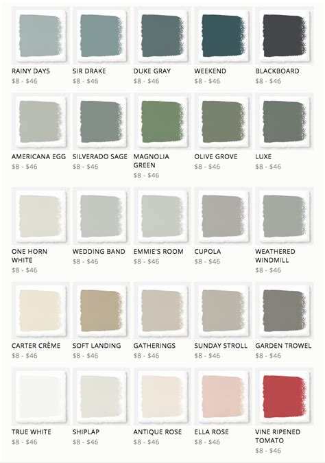 ️chip And Joanna Gaines Favorite Paint Colors Free Download