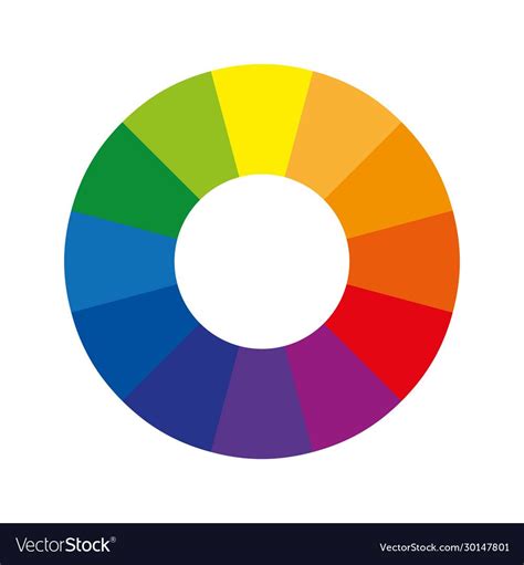 Primary Color Wheel Primary Colors Tertiary Color Complementary