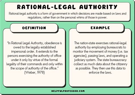 Rational Legal Authority Examples Max Weber Sociology