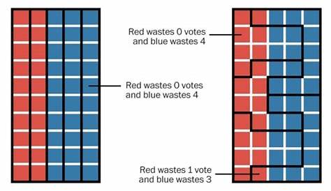 How you and your kids can use the maths to defeat gerrymandering and