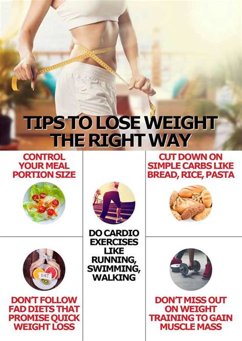 Can You Drop Weight Sinply Dieting Health Blog