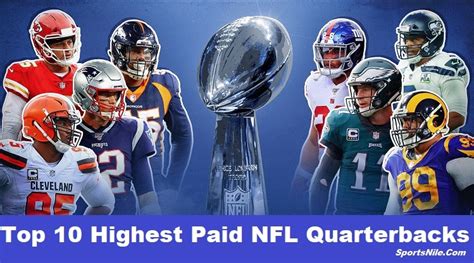 Top 10 Highest Paid Nfl Quarterbacks 2019 Salary And Guaranteed Money