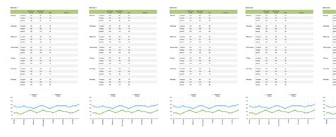 Blutdrucktabelle morgens abends zum ausdrucken from www.wellsana.at. Numbers Vorlage Blutdruck Tabelle | Numbersvorlagen.de