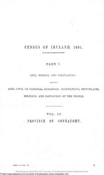 Census Of Ireland 1891 Area Population And Number Of Houses