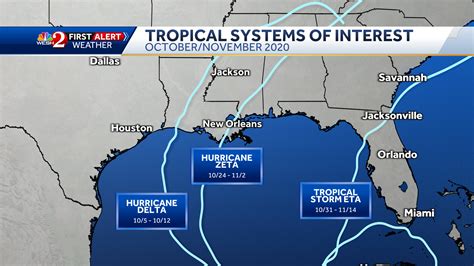 Tropical Storm Florida 2021 Haydentrott