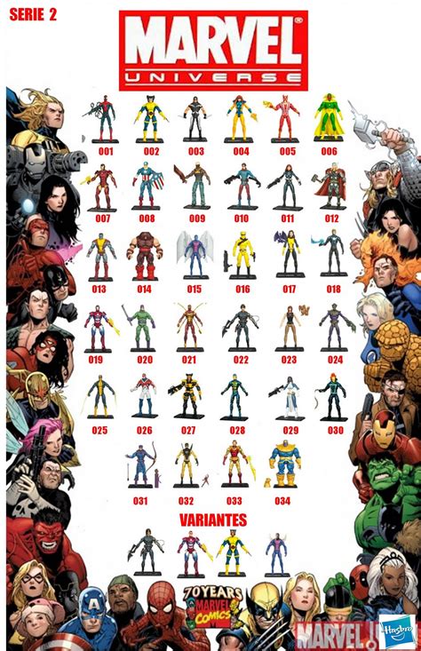 Marveleando Con Los Huevonazos Marvel Universe Checklist 2