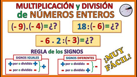 MultiplicaciÓn Y DivisiÓn De NÚmeros Enteros Regla De Los Signos