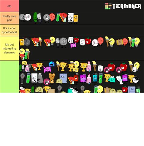 Ships Of Inanimate Insanity Tier List Community Rankings Tiermaker